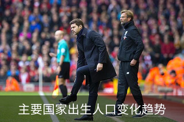 主要国家出生人口变化趋势