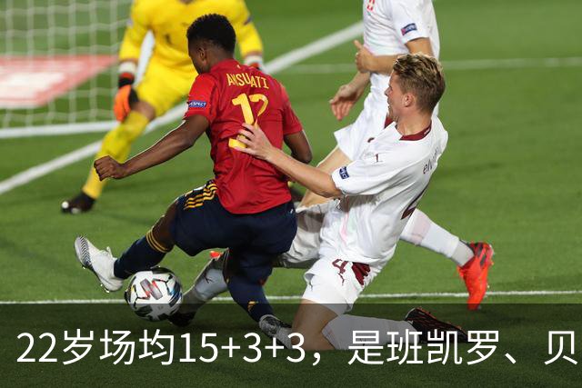 22岁场均15+3+3，是班凯罗、贝恩、瓦格纳之后最稳定的持球手，只需2200万年薪，魔术却拒绝续约